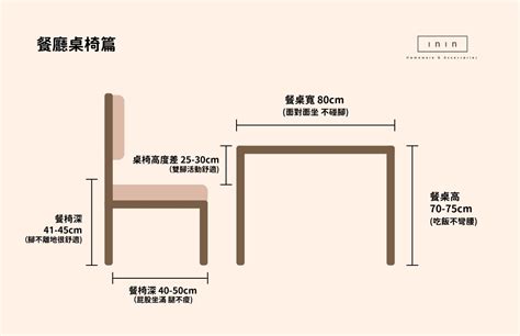 書桌椅子距離|書房這樣設計才好用，尺寸攻略看這篇！ 